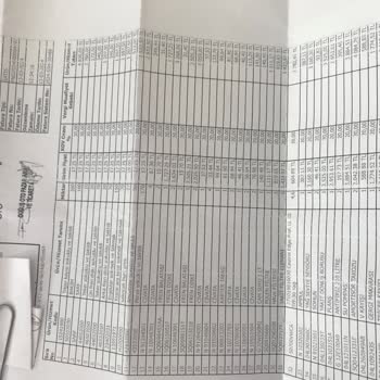 Maslak Skoda Servisinden Şikayetçiyim!