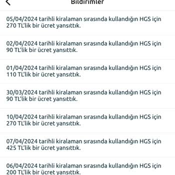 Tiktak HGS Adı Altında Fahiş Fiyatlar Yansıtıyor.