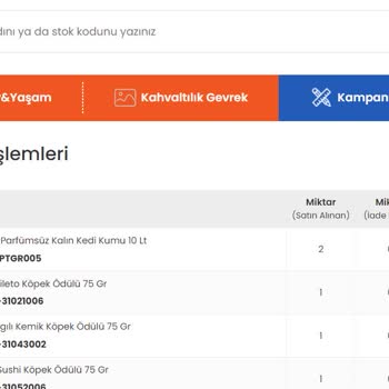 Renkli Sepet Müşteri Hizmetleri Erişim Sorunu Ve Ürün Teslimatı Mağduriyeti