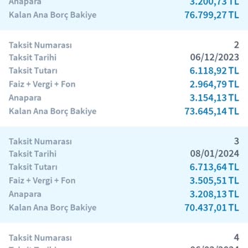 Halkbank KOBİ'den Ticari Kredi Çektim Pişman Oldum.