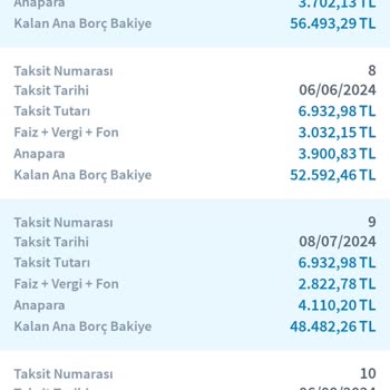 Halkbank KOBİ'den Ticari Kredi Çektim Pişman Oldum.