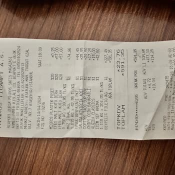 Migros Özlüce Biaport Bozuk Ürün Problemleri