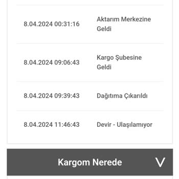 Bir Günde Kargo Kargo Şirketi Kapatıldı Hiçbir Şekilde Ulaşım Sağlanılmıyor