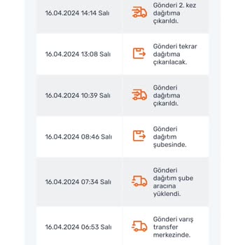 Sürat Kargo Kargo Teslimi Teslim Edilmedi