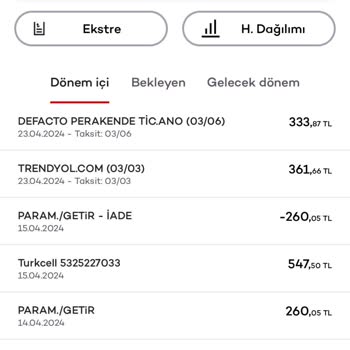Getir İade Etmeme Durumu