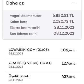 Akbank Axess Kredi Kartı Üyelik Ücreti