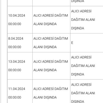 Aras Kargo 9 Günlük Tatilde Kargomu Teslim Etmedi, N11 İse İlgilenmedi