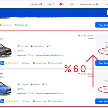 Yolcu 360'ın Düşük Segment Araç Verip Fiyat Farkı İadesi Yapmaması