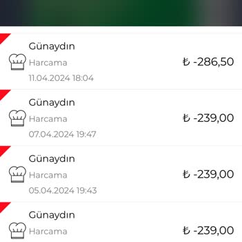 Günaydın Restaurant Günaydın / Akmerkez Şubesi