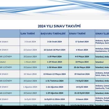 Segem Bursa Sınavını İptal Etti