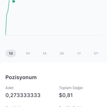 Midas Ters Bölünme İşlemi