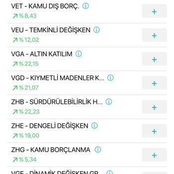 Türkiye Sigorta Mobil Uygulamada Fon Değişikliği Sorunu