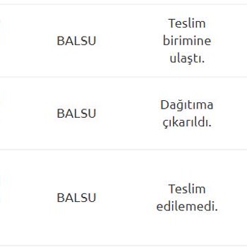 Yurtiçi Kargo Balsu Şubesi Sorumsuzlukları