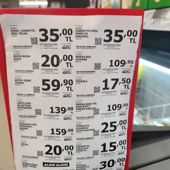 A101 Etiket Fiyatı Farklılığı