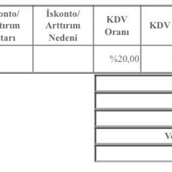 TikTak Kirala Kartımdan İzinsiz Çekilen 330 TL Ve Artan Mağduriyetim