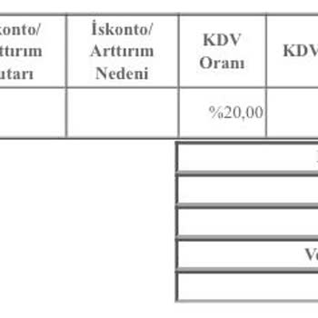 TikTak Kirala Kartımdan İzinsiz Çekilen 330 TL Ve Artan Mağduriyetim