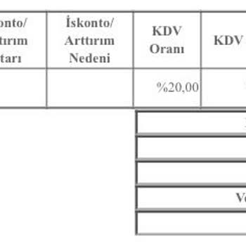 TikTak Kirala Kartımdan İzinsiz Çekilen 330 TL Ve Artan Mağduriyetim