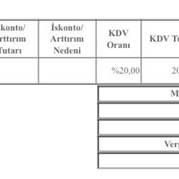 TikTak Kirala Kartımdan İzinsiz Çekilen 330 TL Ve Artan Mağduriyetim