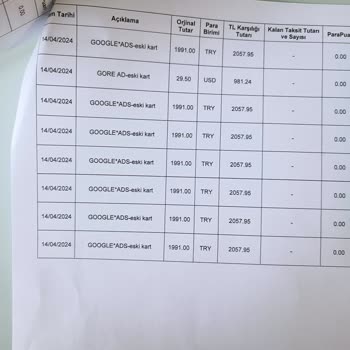 QNB Finansbank Kredi Kartımdan Şifresiz Yapılan Harcamalar