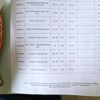 QNB Finansbank Kredi Kartımdan Şifresiz Yapılan Harcamalar