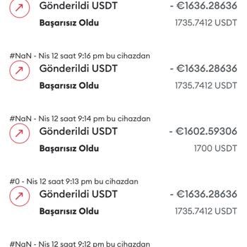 Metamask Coin İşlem Yapamıyorum