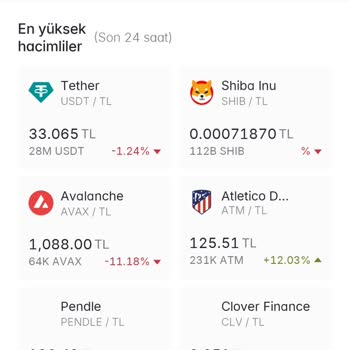 Paribu Türk Telekom Mobil Veri Sorunu
