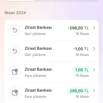 Hepsipay Para Yok Olma Sorunu