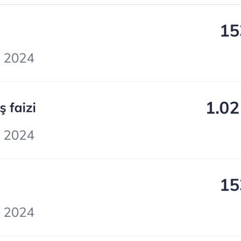 QNB Finansbank Kredi Kartıma Her Ay Yansıtılan Tüm Kesintiler