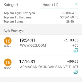 Garanti BBVA Bilgim Ve Onayım Dışında Para Çekimi