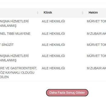 Aile Sağlığı Merkezleri Çırçır Sağlık Ocağı'nda Yaşananlar