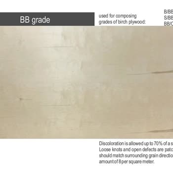 Ekşioğlu Orman Ürünleri Şikayetçiyim