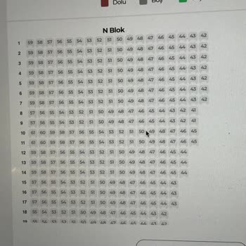 Bubilet Ankara Konser Bilet Satın Alma Sorunu