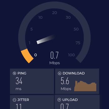 TTNET Tabii Ki Şaşırtmadı