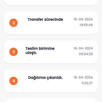 Yurtiçi Kargo Teslimatı Gününde Yapmadı.