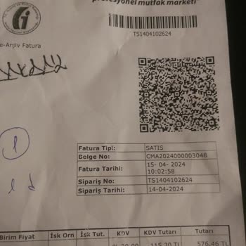 Cafemarkt.com Son Kullanma Tarihi Yaklaşmış Ürün Satışı.