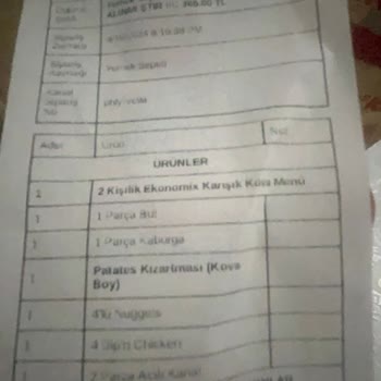 Yemeksepeti Popeys Verilen Sipariş Hüsran Paran İle Rezil Olmak Bu