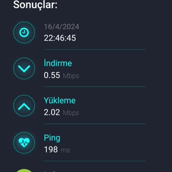Şok Net Hız Problemi Sorunu