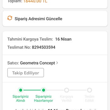 Trendyol Siparişimde Yaşanan Karmaşa Ve Mağduriyet
