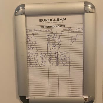 Esenboğa Havalimanı Havalimanı Tuvaletinde Hijyen Sorunu