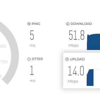 Türk Telekom Yüksek Pakete Geçmem Rağmen Upload'ımı Düşürdü