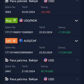 Do-rotium.com Uygulama Mağduriyeti: Parama Erişemiyorum!