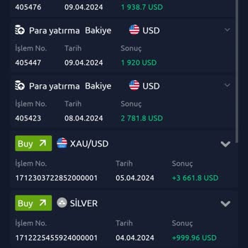 Do-rotium.com Uygulama Mağduriyeti: Parama Erişemiyorum!