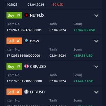 Do-rotium.com Uygulama Mağduriyeti: Parama Erişemiyorum!