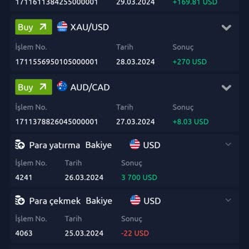 Do-rotium.com Uygulama Mağduriyeti: Parama Erişemiyorum!