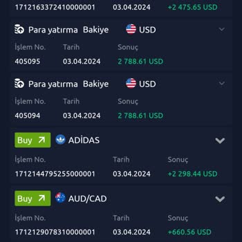 Do-rotium.com Uygulama Mağduriyeti: Parama Erişemiyorum!