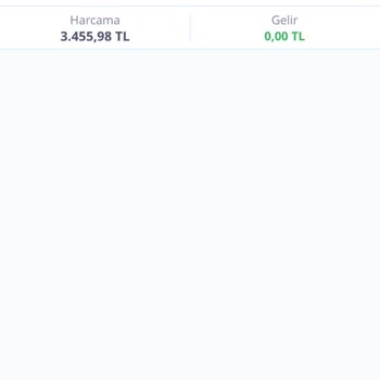 Enuygun.com Para İadesi İstiyorum