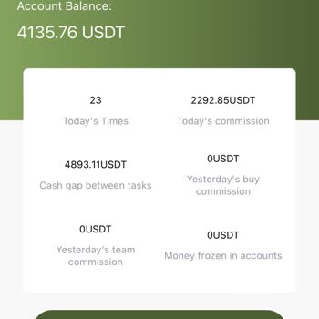 E-ticaret Marka Taklidiyle Dolandırıcılık Görevi Bitir Ve Paranı Al Diyor!
