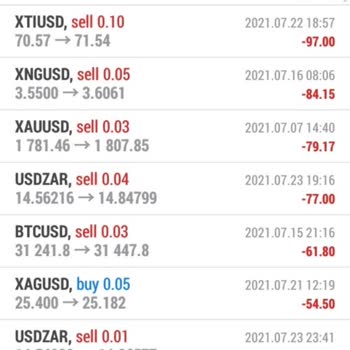 Prime Capital Investment Yanlış İşlem Hesap Blokesi