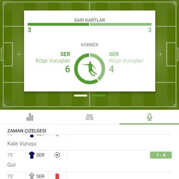 Bilyoner'in Haksız Kazanç Elde Etmek İçin Yaptığı Saçmalıklar
