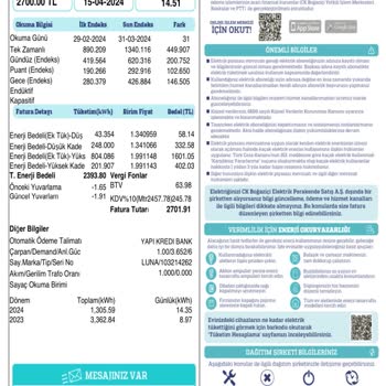 Boğaziçi Elektrik - BEDAŞ Ani Fatura Artışına Dair Şikayetim